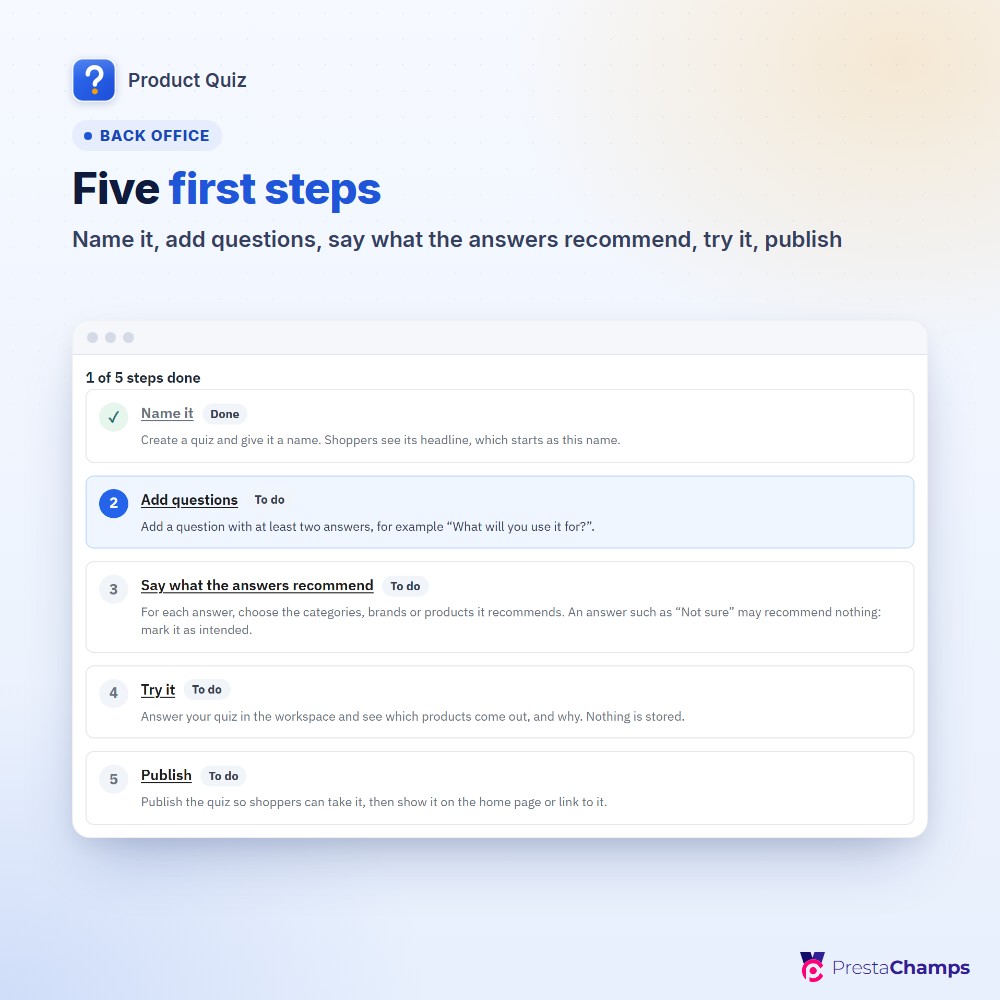 Five first steps — name it, add questions, say what answers recommend, try it, publish